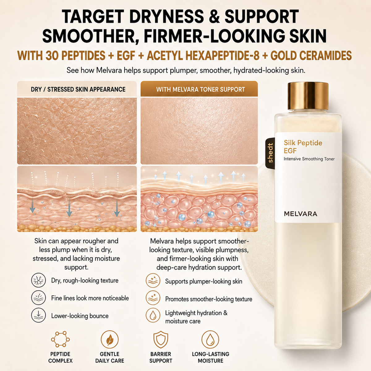 EGF Peptide Firming Toner